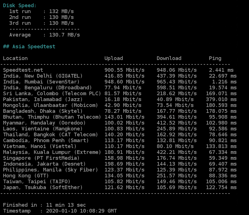 Speedtest results for VPS. bench.monster used